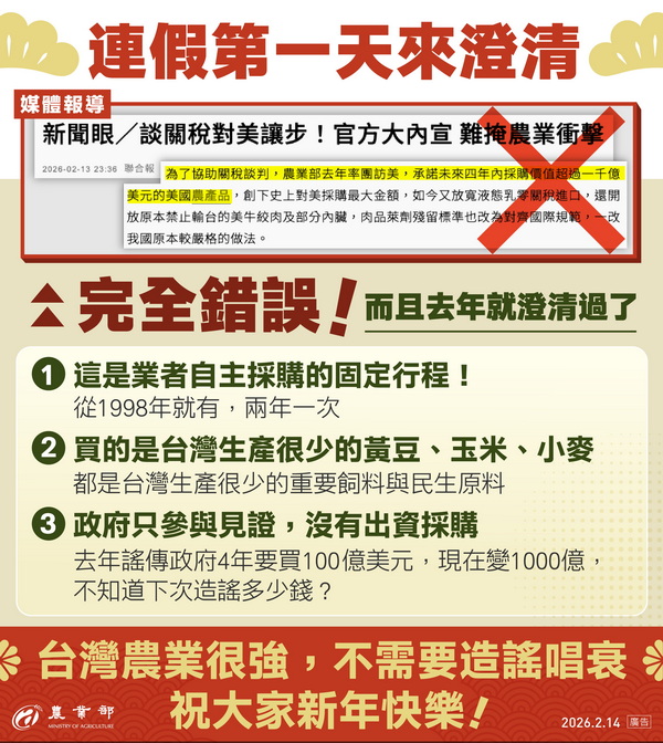農業部嚴正澄清媒體錯誤報導 重申赴美農訪團行之有年 由業者視國內需求自...