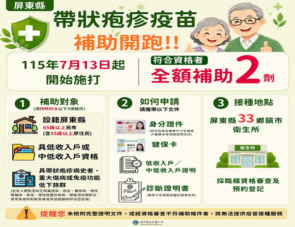 屏東縣公費帶狀疱疹疫苗 7月13日起開打