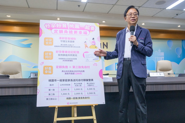 桃市婦幼三大友善補助升級 張市長：擴大凍卵及托育補助減輕年輕家庭負擔