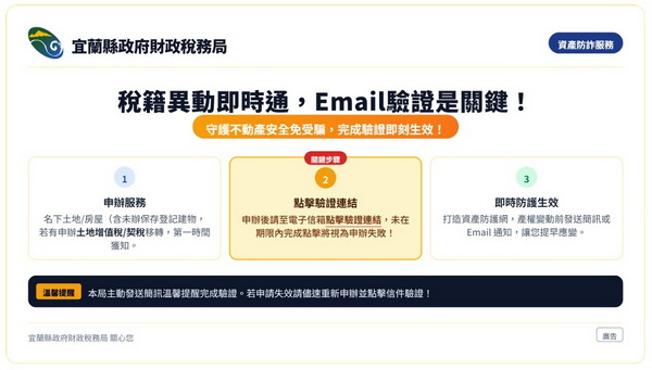 守護不動產安全免受騙！「稅籍異動即時通」須完成電子郵件驗證才生效